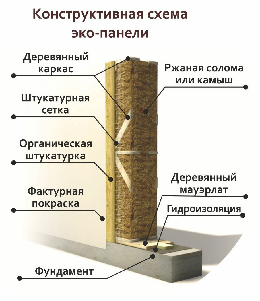 Продукция - Russian